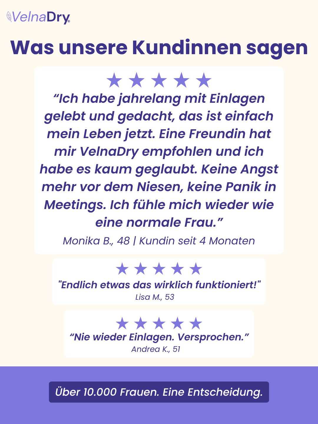 VelnaDry® Schutz-Unterwäsche