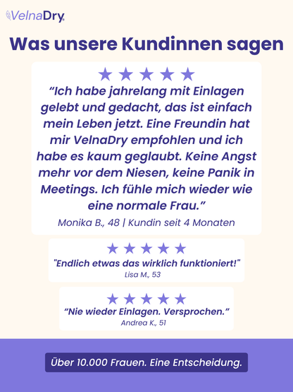 VelnaDry® Schutz-Unterwäsche